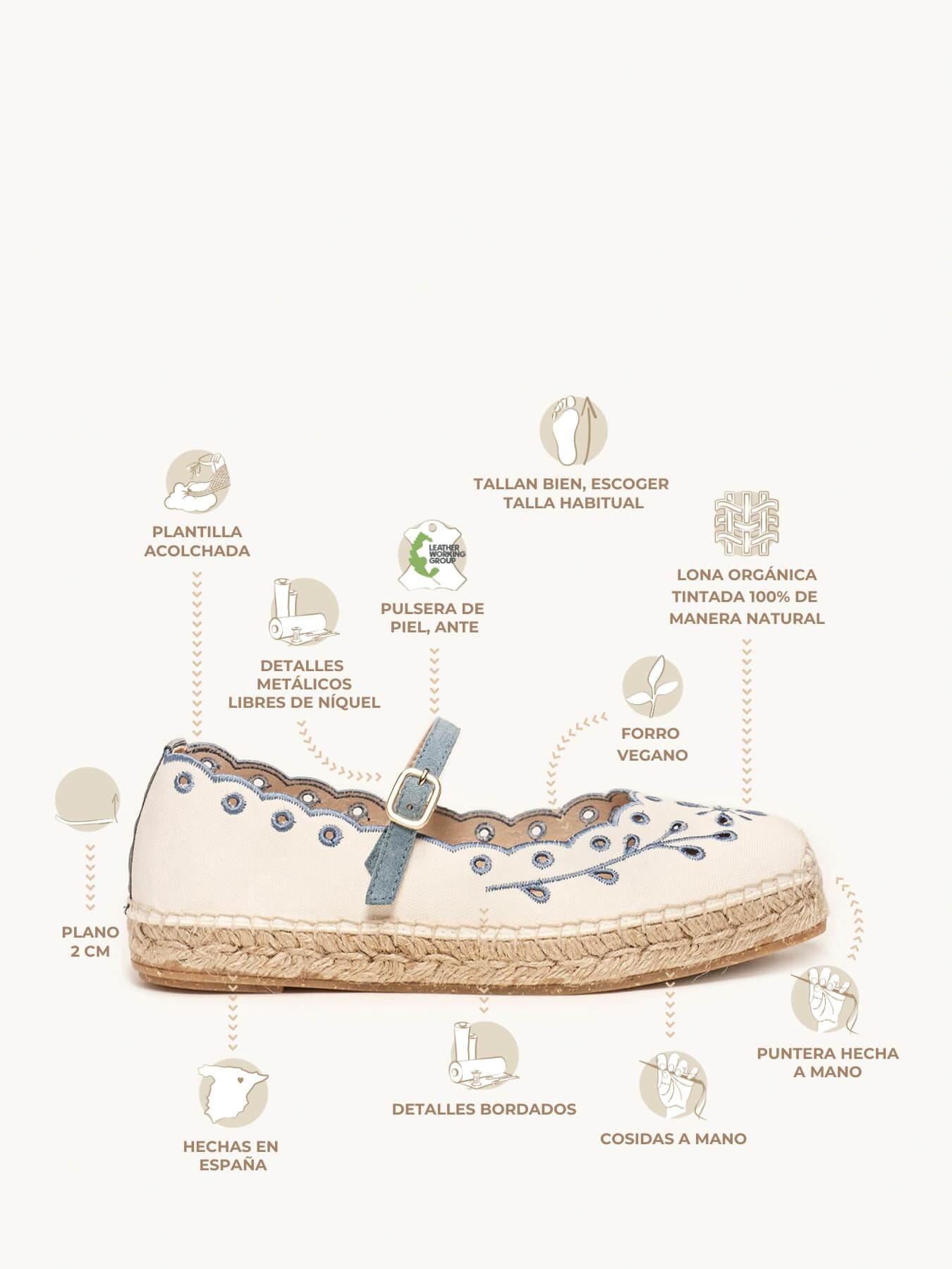 Campanilla Lona Bordada Azul Jeans