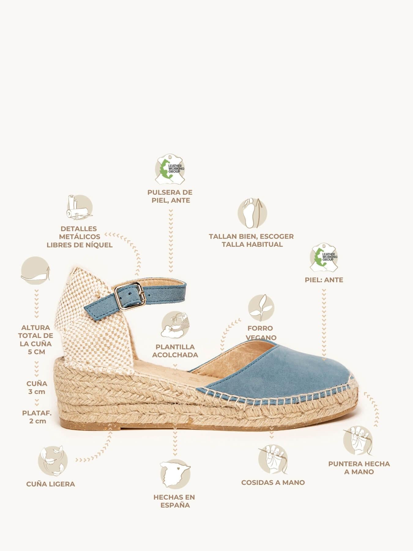 Jara Cuña 5 cm Ante Azul Jeans