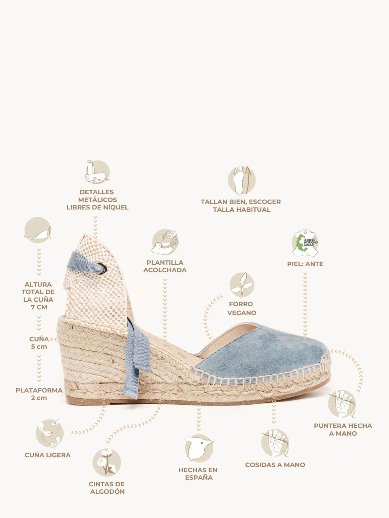 Romero Cuña Media Ante Azul Jeans