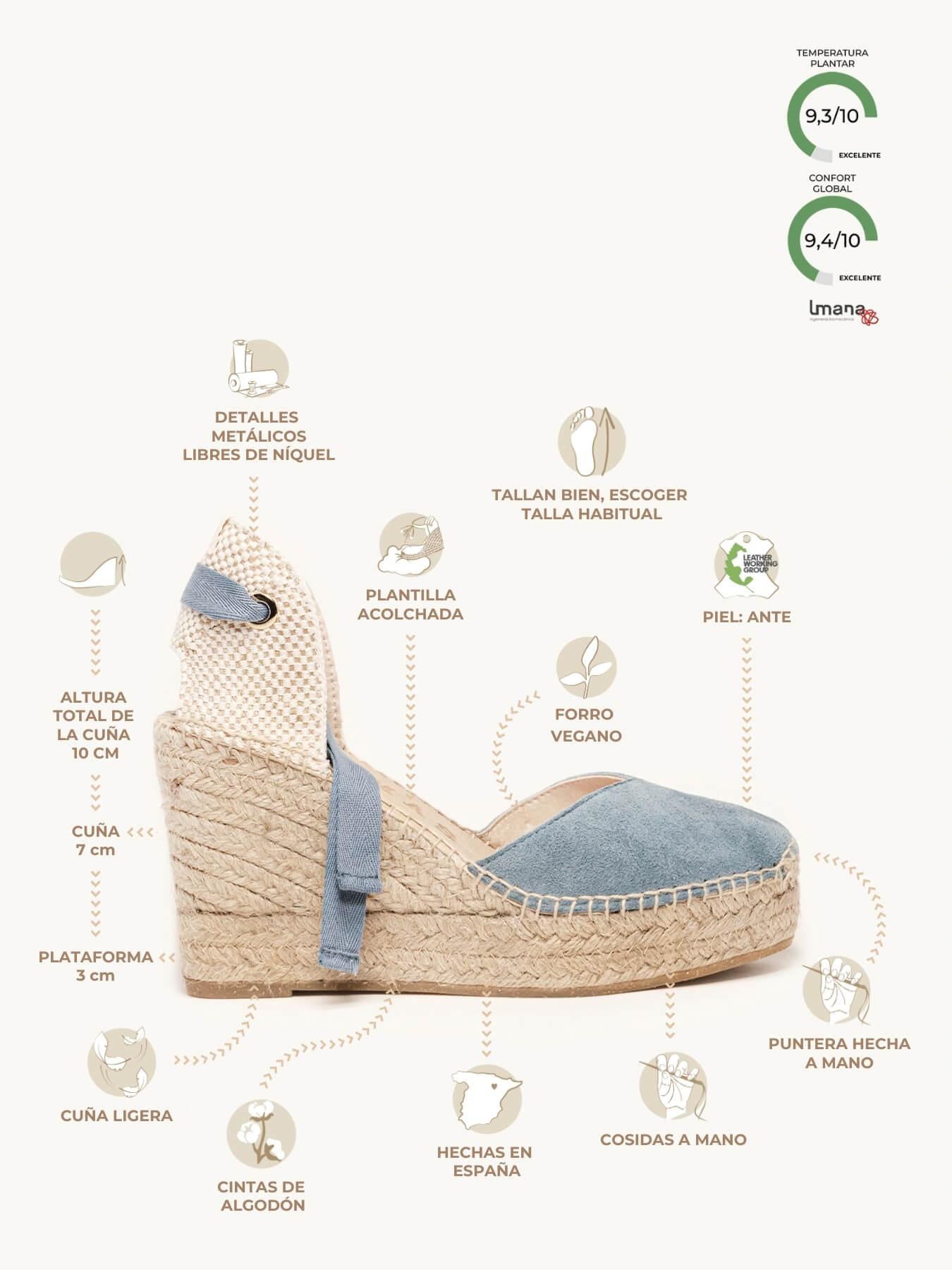 Romero Cuña Alta Ante Azul Jeans